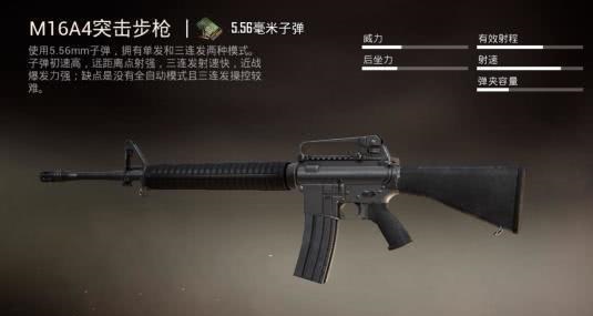 和平精英适合新手使用的步枪