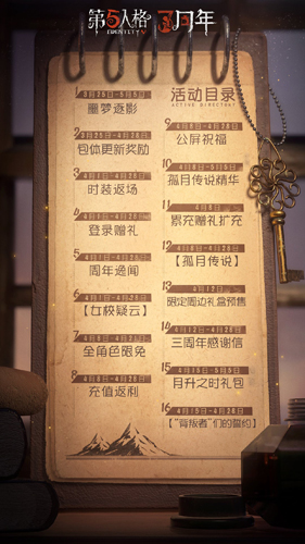 祝福赠礼《第五人格》周年庆系列活动持续进行中